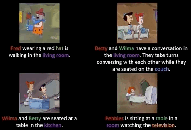 Flintstones scene generation GAN